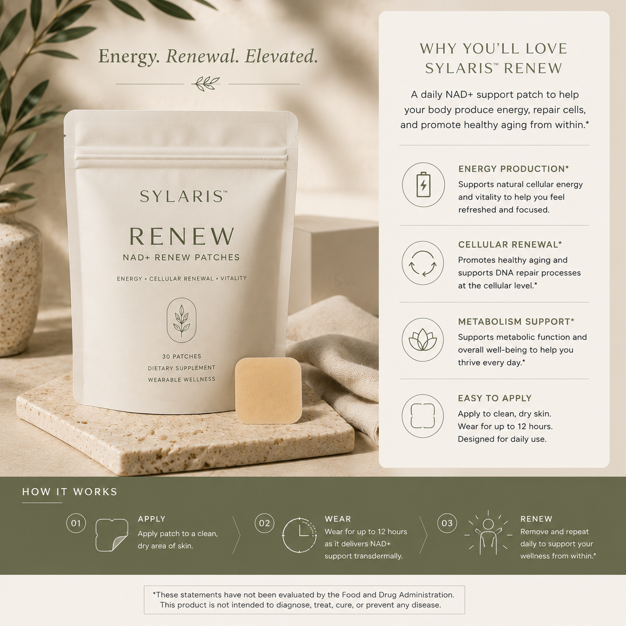SYLARIS™ RENEW – How It Works: Apply, Wear, Renew