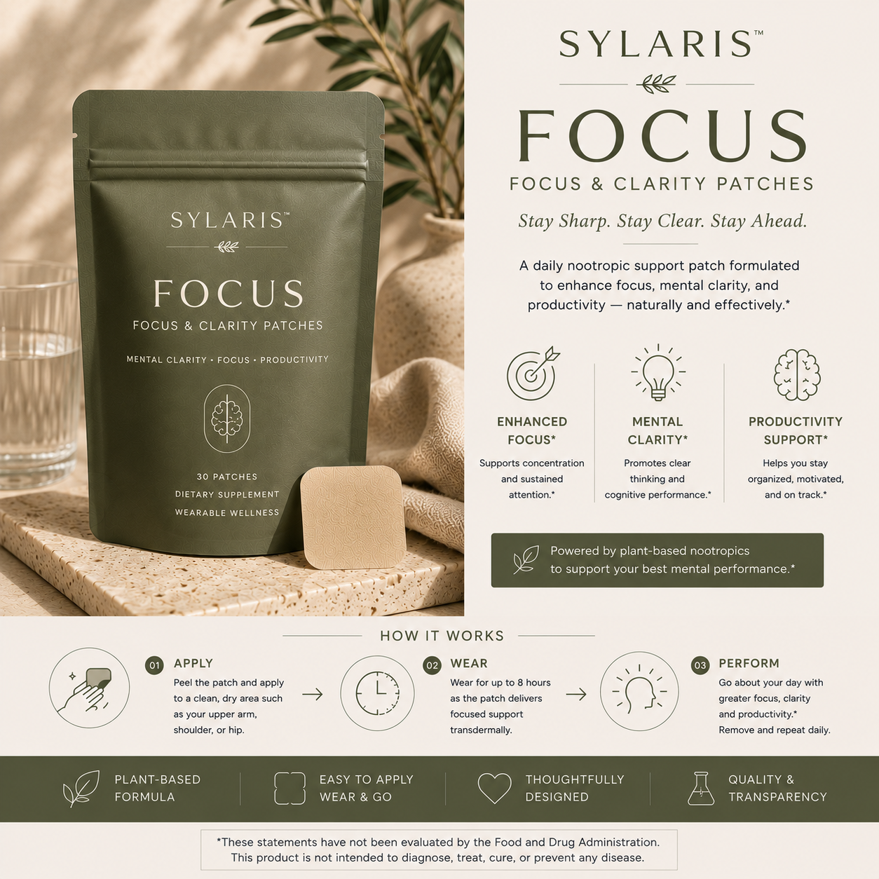 SYLARIS™ FOCUS – Focus & Clarity Patches – Enhanced Focus, Mental Clarity, Productivity Support